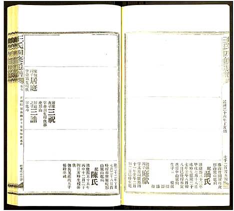 [王]王氏四修通谱_13卷首9卷 (湖南) 王氏四修通谱_A144.pdf