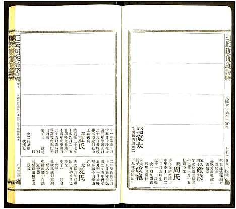 [王]王氏四修通谱_13卷首9卷 (湖南) 王氏四修通谱_A145.pdf