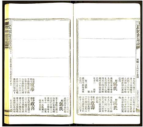 [王]王氏四修通谱_13卷首9卷 (湖南) 王氏四修通谱_A145.pdf