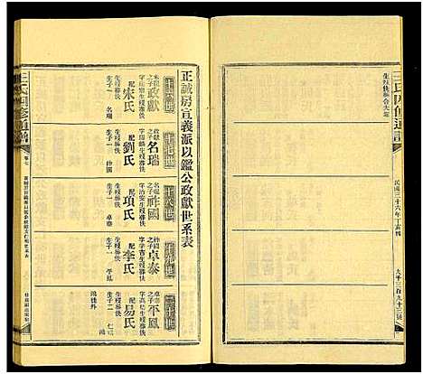 [王]王氏四修通谱_13卷首9卷 (湖南) 王氏四修通谱_A148.pdf