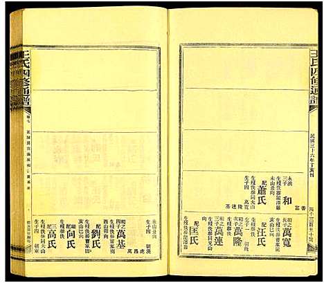 [王]王氏四修通谱_13卷首9卷 (湖南) 王氏四修通谱_A149.pdf