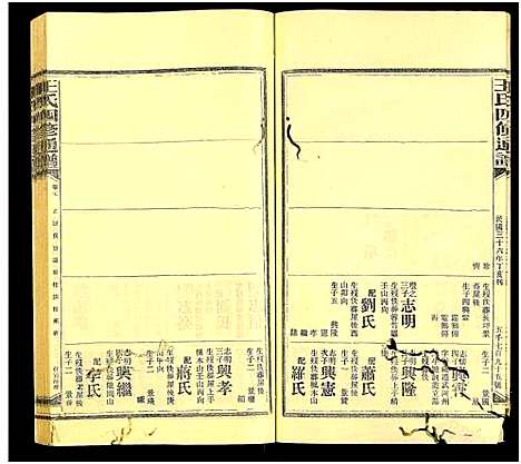 [王]王氏四修通谱_13卷首9卷 (湖南) 王氏四修通谱_A153.pdf