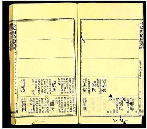 [王]王氏四修通谱_13卷首9卷 (湖南) 王氏四修通谱_A153.pdf