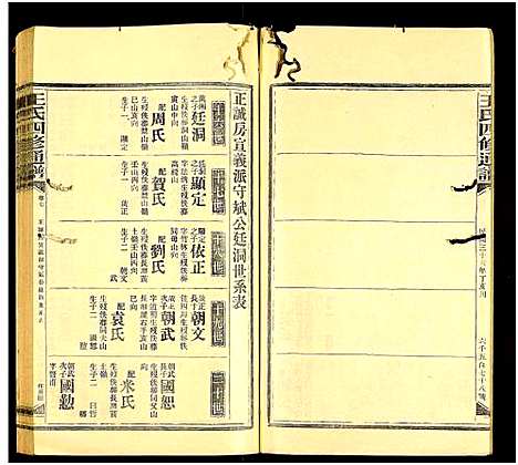 [王]王氏四修通谱_13卷首9卷 (湖南) 王氏四修通谱_A156.pdf