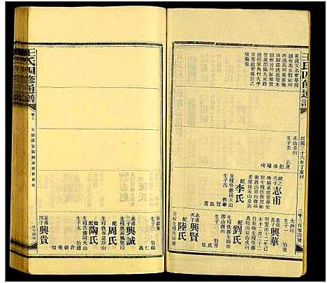 [王]王氏四修通谱_13卷首9卷 (湖南) 王氏四修通谱_A158.pdf