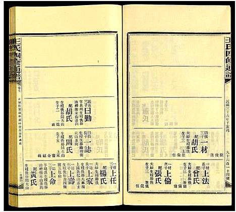 [王]王氏四修通谱_13卷首9卷 (湖南) 王氏四修通谱_A161.pdf