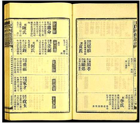 [王]王氏四修通谱_13卷首9卷 (湖南) 王氏四修通谱_A170.pdf