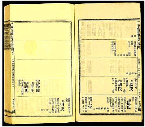 [王]王氏四修通谱_13卷首9卷 (湖南) 王氏四修通谱_A171.pdf