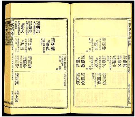 [王]王氏四修通谱_13卷首9卷 (湖南) 王氏四修通谱_A171.pdf