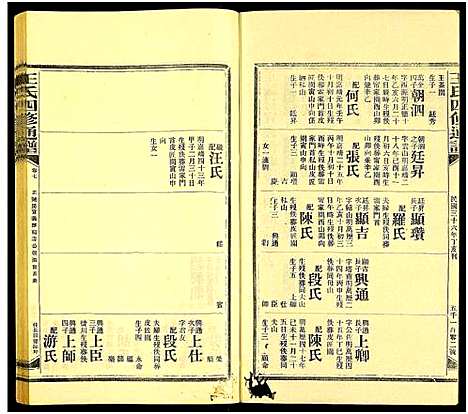 [王]王氏四修通谱_13卷首9卷 (湖南) 王氏四修通谱_A172.pdf