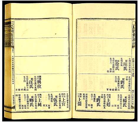 [王]王氏四修通谱_13卷首9卷 (湖南) 王氏四修通谱_A173.pdf