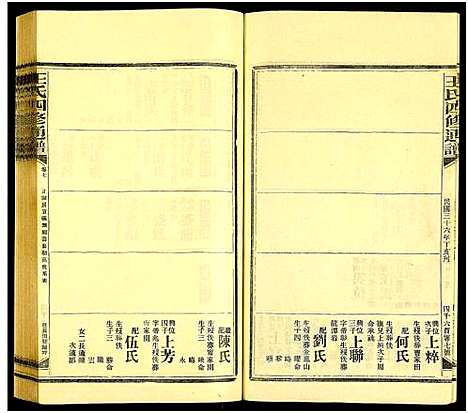 [王]王氏四修通谱_13卷首9卷 (湖南) 王氏四修通谱_A173.pdf