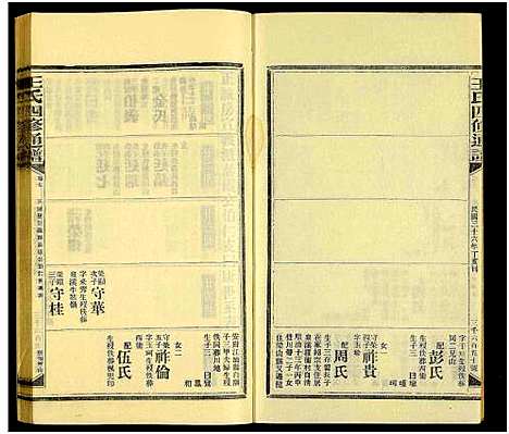 [王]王氏四修通谱_13卷首9卷 (湖南) 王氏四修通谱_A179.pdf