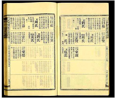 [王]王氏四修通谱_13卷首9卷 (湖南) 王氏四修通谱_A179.pdf