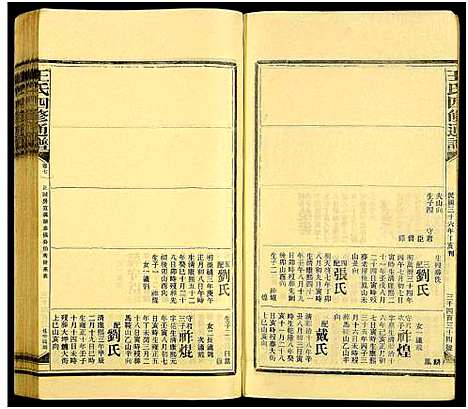 [王]王氏四修通谱_13卷首9卷 (湖南) 王氏四修通谱_A180.pdf