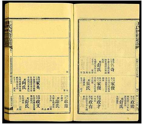 [王]王氏四修通谱_13卷首9卷 (湖南) 王氏四修通谱_A182.pdf