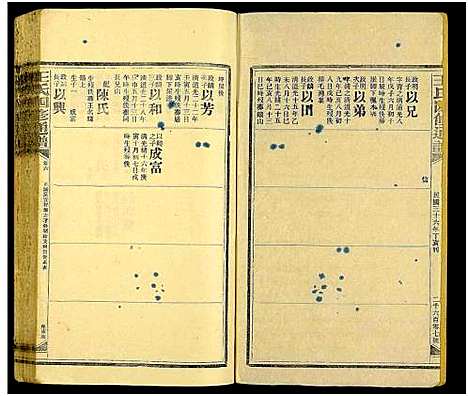 [王]王氏四修通谱_13卷首9卷 (湖南) 王氏四修通谱_A185.pdf