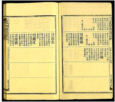 [王]王氏四修通谱_13卷首9卷 (湖南) 王氏四修通谱_A192.pdf