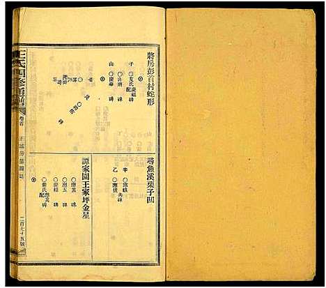 [王]王氏四修通谱_13卷首9卷 (湖南) 王氏四修通谱_A198.pdf