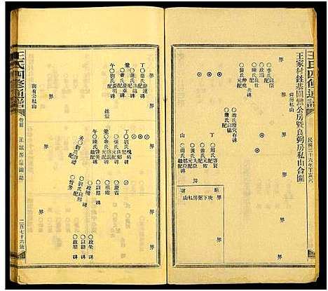 [王]王氏四修通谱_13卷首9卷 (湖南) 王氏四修通谱_A198.pdf