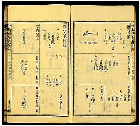 [王]王氏四修通谱_13卷首9卷 (湖南) 王氏四修通谱_A198.pdf