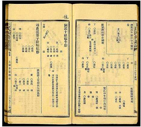 [王]王氏四修通谱_13卷首9卷 (湖南) 王氏四修通谱_A198.pdf