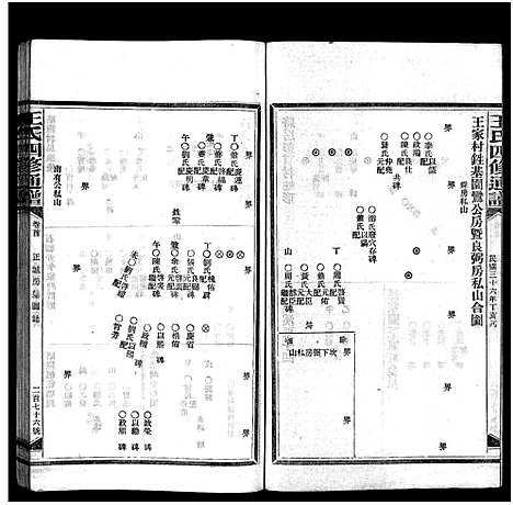 [王]王氏四修通谱_13卷首9卷 (湖南) 王氏四修通谱_A210.pdf