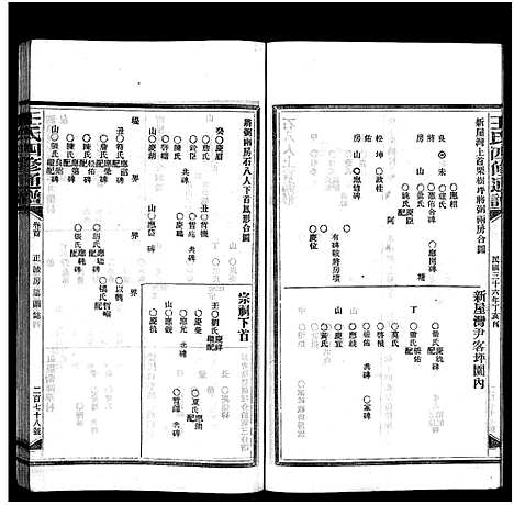 [王]王氏四修通谱_13卷首9卷 (湖南) 王氏四修通谱_A210.pdf