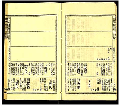 [王]王氏四修通谱_13卷首9卷 (湖南) 王氏四修通谱_A211.pdf