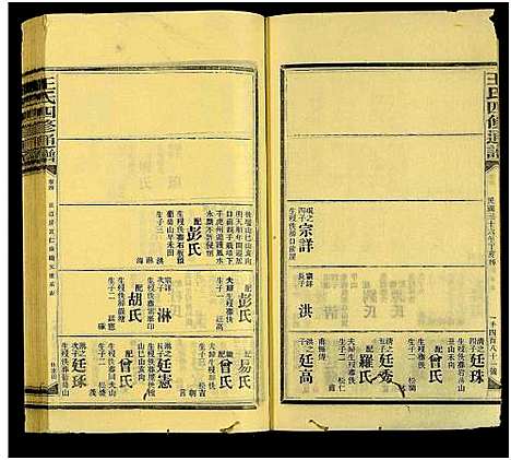 [王]王氏四修通谱_13卷首9卷 (湖南) 王氏四修通谱_A224.pdf