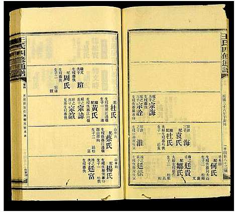 [王]王氏四修通谱_13卷首9卷 (湖南) 王氏四修通谱_A224.pdf