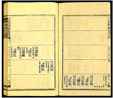 [王]王氏四修通谱_13卷首9卷 (湖南) 王氏四修通谱_A236.pdf