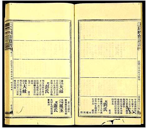 [王]王氏四修通谱_13卷首9卷 (湖南) 王氏四修通谱_A242.pdf