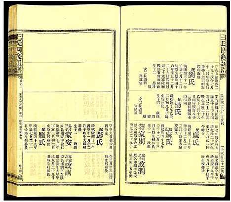 [王]王氏四修通谱_13卷首9卷 (湖南) 王氏四修通谱_A246.pdf