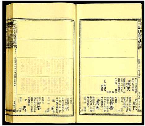 [王]王氏四修通谱_13卷首9卷 (湖南) 王氏四修通谱_A249.pdf