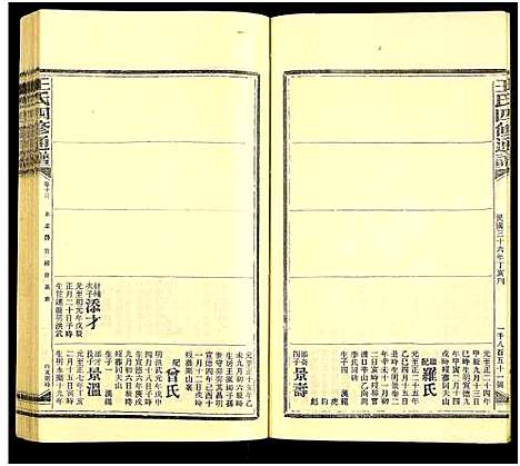 [王]王氏四修通谱_13卷首9卷 (湖南) 王氏四修通谱_A250.pdf