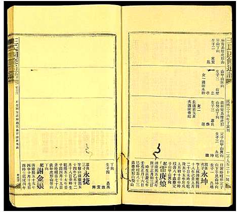 [王]王氏四修通谱_13卷首9卷 (湖南) 王氏四修通谱_A259.pdf