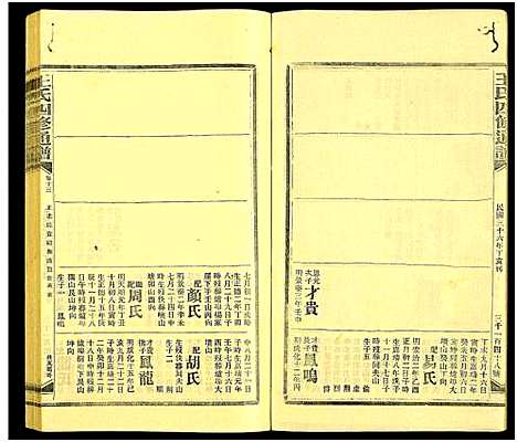 [王]王氏四修通谱_13卷首9卷 (湖南) 王氏四修通谱_A262.pdf