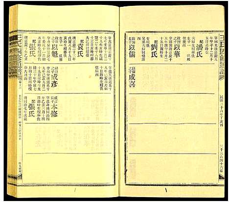 [王]王氏四修通谱_13卷首9卷 (湖南) 王氏四修通谱_A266.pdf