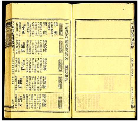 [王]王氏四修通谱_13卷首9卷 (湖南) 王氏四修通谱_A270.pdf