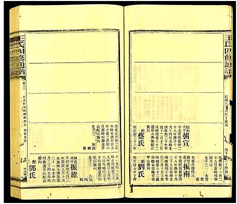 [王]王氏四修通谱_13卷首9卷 (湖南) 王氏四修通谱_A271.pdf