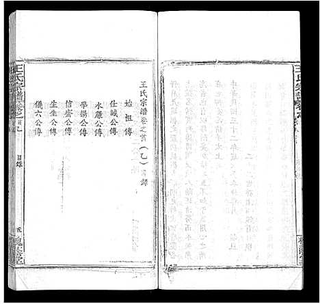 [王]王氏宗谱_各房分卷首5卷 (湖南) 王氏家谱_二.pdf