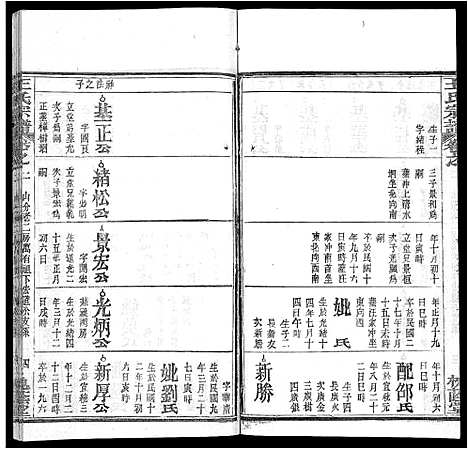 [王]王氏宗谱_各房分卷首5卷 (湖南) 王氏家谱_七.pdf