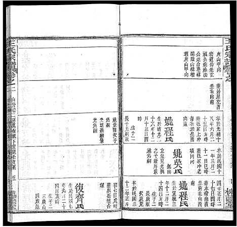 [王]王氏宗谱_各房分卷首5卷 (湖南) 王氏家谱_七.pdf