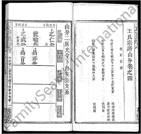 [王]王氏宗谱_各房分卷首5卷 (湖南) 王氏家谱_八.pdf