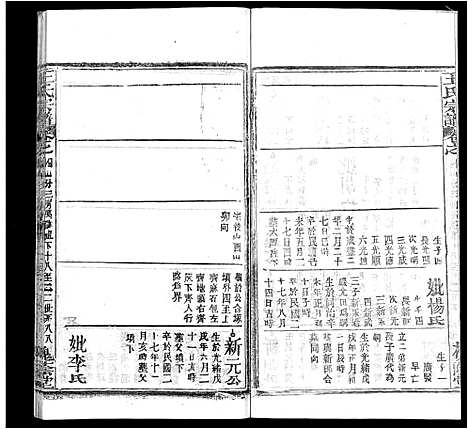 [王]王氏宗谱_各房分卷首5卷 (湖南) 王氏家谱_九.pdf