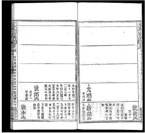 [王]王氏宗谱_各房分卷首5卷 (湖南) 王氏家谱_九.pdf