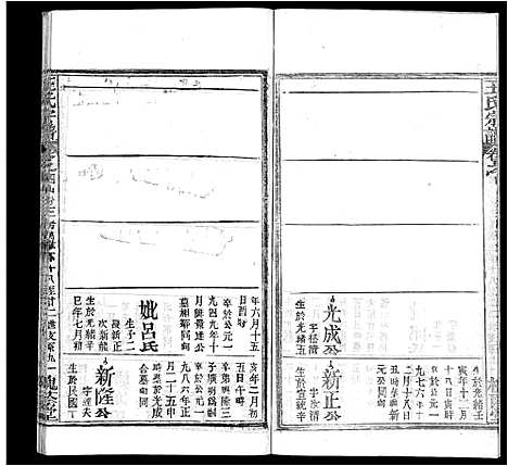 [王]王氏宗谱_各房分卷首5卷 (湖南) 王氏家谱_九.pdf