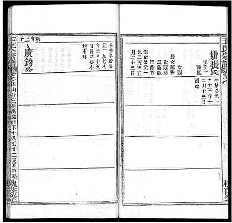 [王]王氏宗谱_各房分卷首5卷 (湖南) 王氏家谱_十.pdf