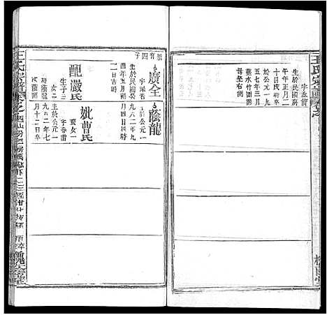 [王]王氏宗谱_各房分卷首5卷 (湖南) 王氏家谱_十.pdf